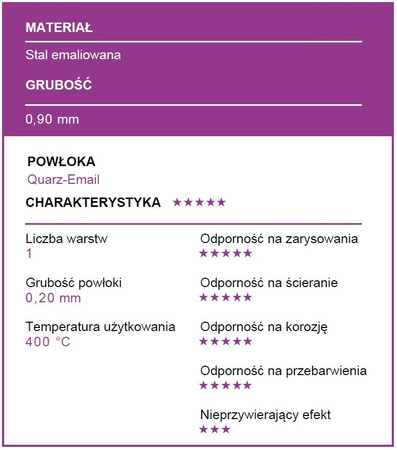 Tortownica zapinana z szerokim spodem 26 cm PREMIUM Patisse