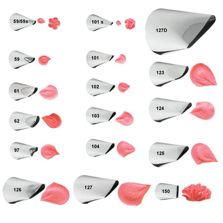 Tylka cukiernicza końcówka do rękawa 104 Wilton