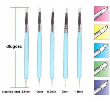 Silikonowe końcówki i metalowe kuleczki w narzędziach Shapery do dekoracji tortów