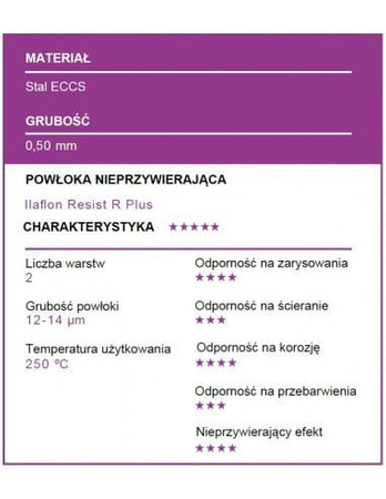 Tortownica zapinana 28cm CERAMIC Patisse