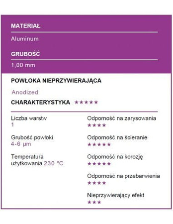 Cukiernica, HENDI, 0,3L, ø85x(H)65mm Wariant podstawowy