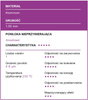 Tortownica zapinana 22 cm PROFESSIONAL Patisse