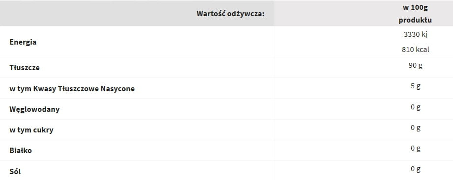 Ekstrakt cytryna z Sycylii Dr. Oetker - widok opakowania i etykiety