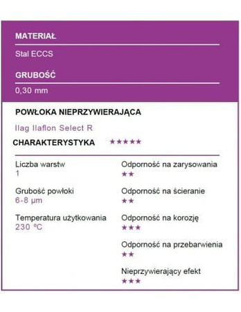 Tortownica prostokątna zapinana 28x18cm Patisse