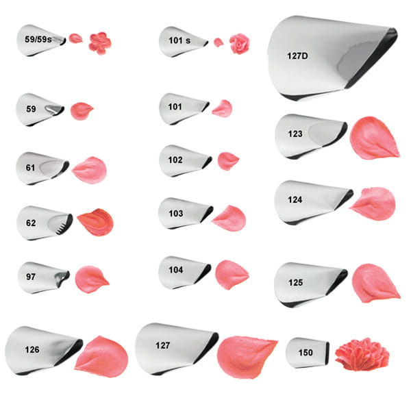 Różne rodzaje tylek płatkowych Wilton, w tym model 103