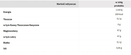 Pisak żelowy ZŁOTY 19g Dr.Oetker