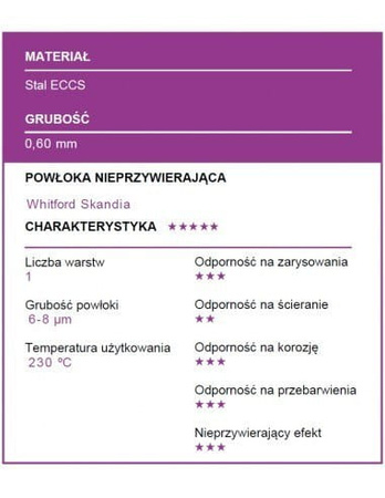 Tortownica z ostrzem 23cm SILVER-TOP Patisse