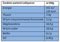 Mleko mleczko skondensowane zagęszczone 7,5% w szklanej butelce