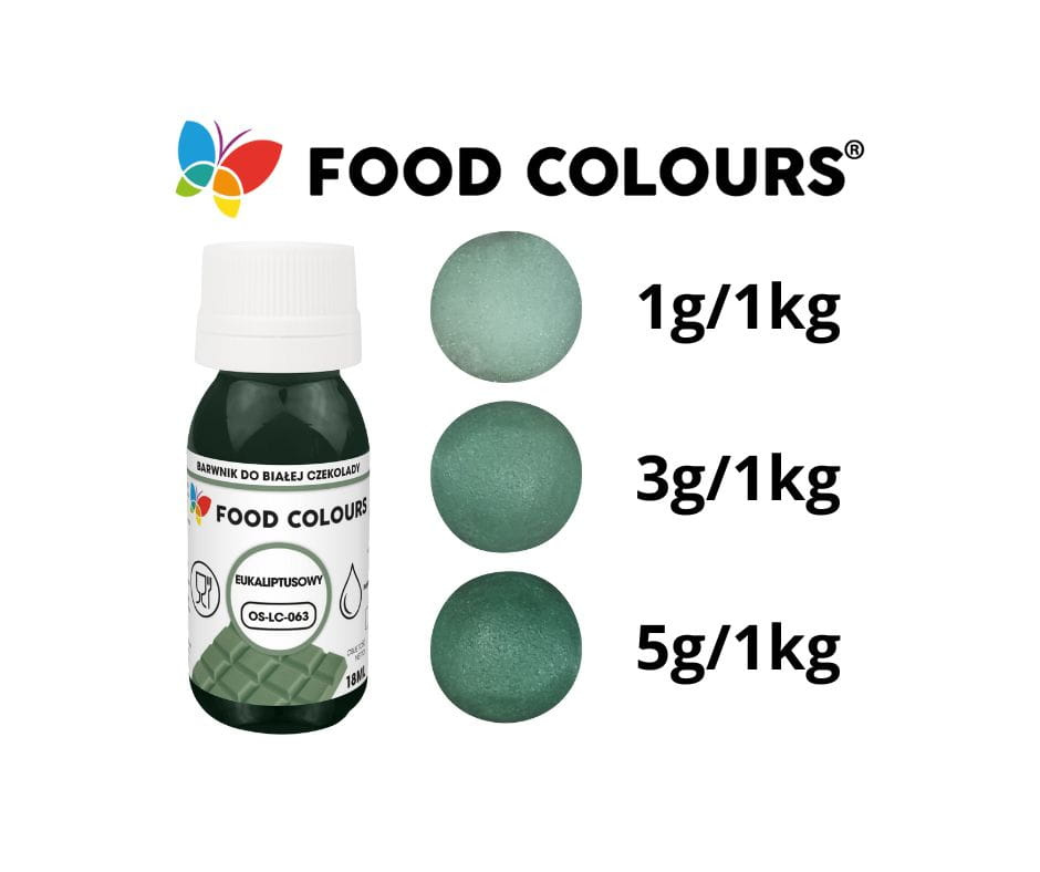 Barwnik do czekolady i mas tłustych Eukaliptusowy 18 ml Food Colours – zbliżenie butelki i koloru