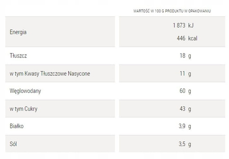 Perełki musujące 30g Dr.Oetker