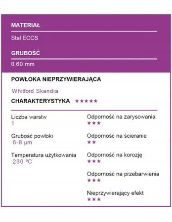 Pojemnik na ciasto forma z pokrywą 35x24 cm SILVER-TOP Patisse