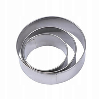 Zestaw 3 szt. rantów foremek OKRĄGŁE