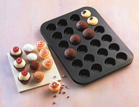 Forma do mini muffinek