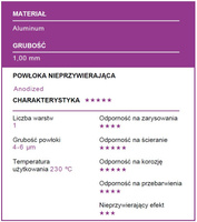 Cukiernica, HENDI, 0,3L, ø85x(H)65mm Wariant podstawowy