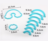 Foremki wykrawaczki do tworzenia dekoracji z masy cukrowej TĘCZA